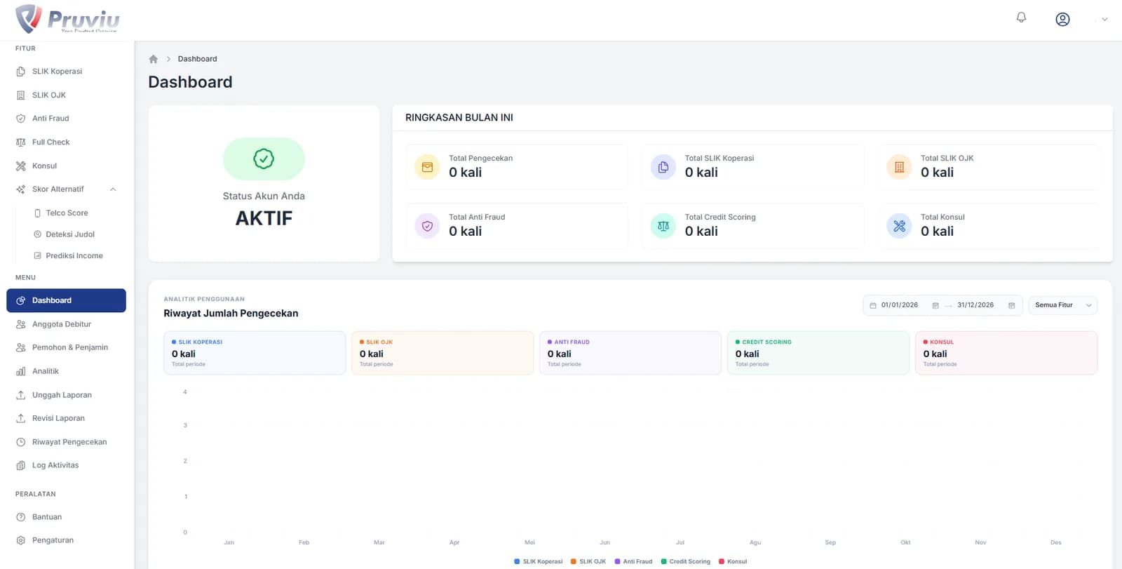 Pruviu dashboard preview