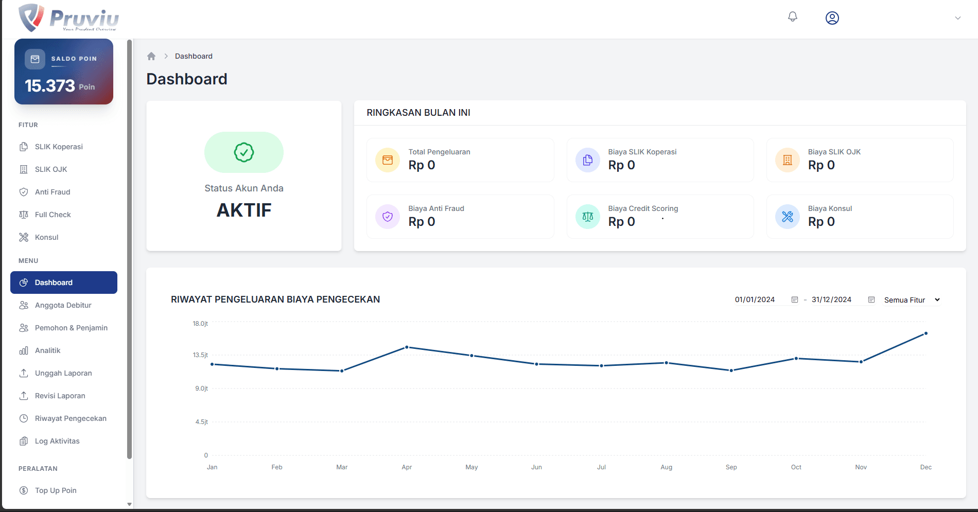 Pruviu dashboard preview